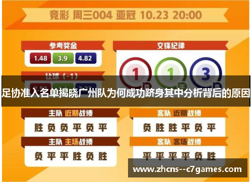 足协准入名单揭晓广州队为何成功跻身其中分析背后的原因