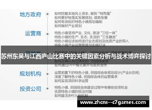 苏州东吴与江西庐山比赛中的关键因素分析与战术博弈探讨