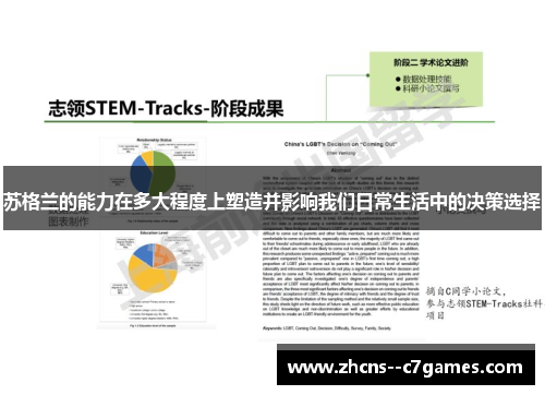 苏格兰的能力在多大程度上塑造并影响我们日常生活中的决策选择
