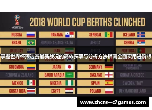 掌握世界杯预选赛最新战况的高效获取与分析方法指南全面实用进阶版