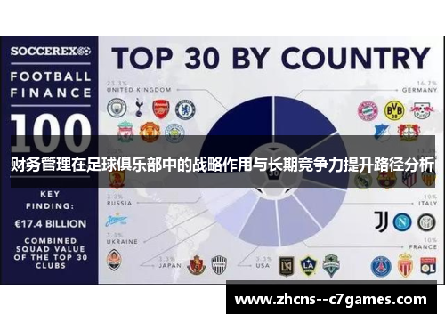 财务管理在足球俱乐部中的战略作用与长期竞争力提升路径分析 财务管理在足球俱乐部中的战略作用与长期竞争力提升路径分析
