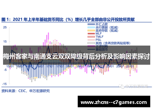 梅州客家与南通支云双双降级背后分析及影响因素探讨