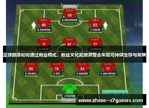 足球部落如何通过商业模式、粉丝文化和资源整合实现可持续生存与发展 足球部落如何通过商业模式、粉丝文化和资源整合实现可持续生存与发展
